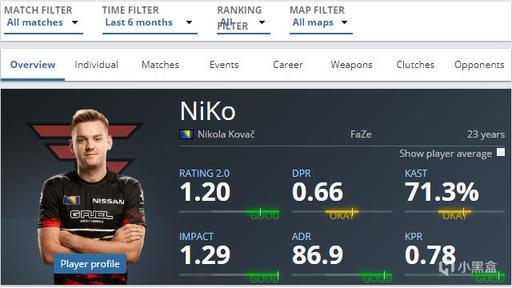 资讯《绝地求生》迈凯伦多少钱？迈凯伦价格介绍