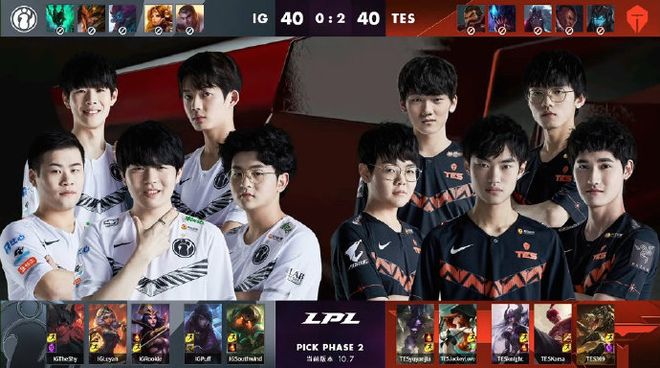 LPL 英雄 Mike Crazy： 新年快乐！ Bilibili Gaming 击溃， Invictus Gaming 团队战斗很精彩