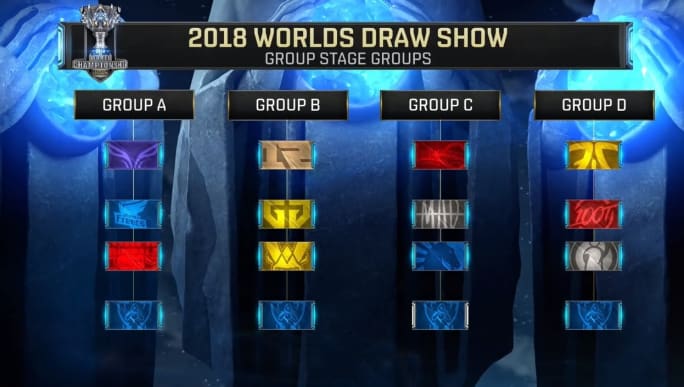 Weibo Gaming vs BLG赛前数据前瞻：BLG拥有最高的对线经济差