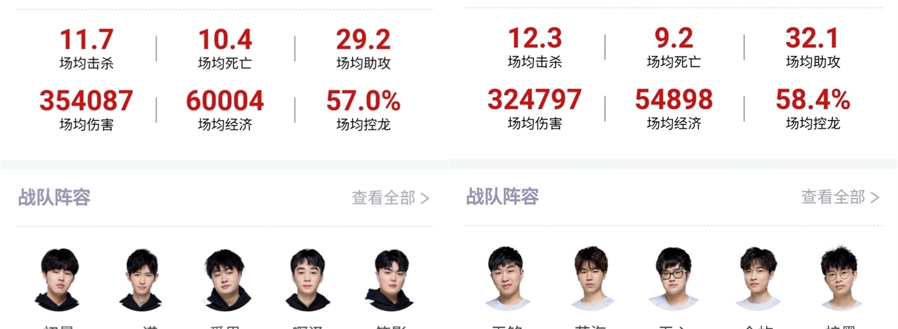 立明确